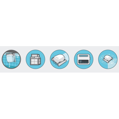 Dolphin S300i - der Profi