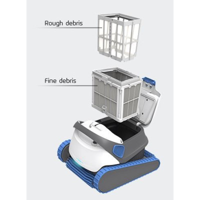 Dolphin S300i - der Profi