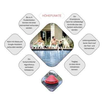 Poolalarm Lifebuoy - Sicherheit im Pool