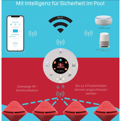 Poolalarm Lifebuoy - Sicherheit im Pool