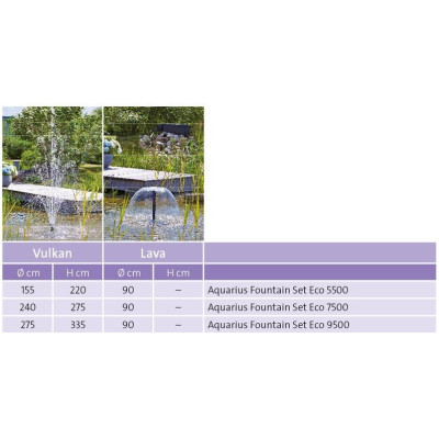 Aquarius Fountain Set Eco 7500